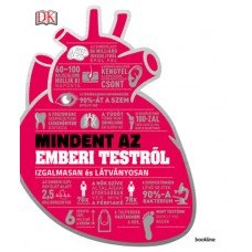 Mindent az emberi testről    25.95 + 1.95 Royal Mail